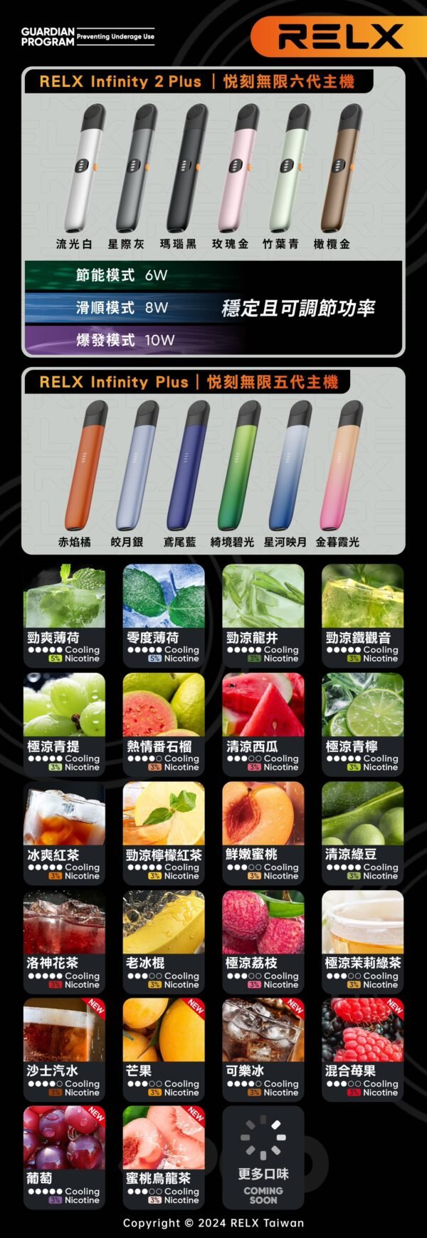 112 7月活動💥滿3組送主機❤️RELX悅刻六代❤️開山鼻祖❤️還原度極高