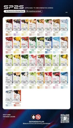 998698 SP2S❤️一代通用❤️3顆入❤️老字號品牌